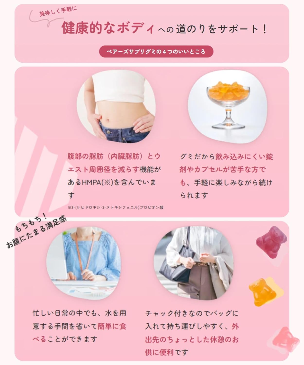 ベアーズサプリ グミ 60g×12袋 3種アソート（ぶどう・オレンジ・ピーチ風味）美味しく続けるサプリグミ