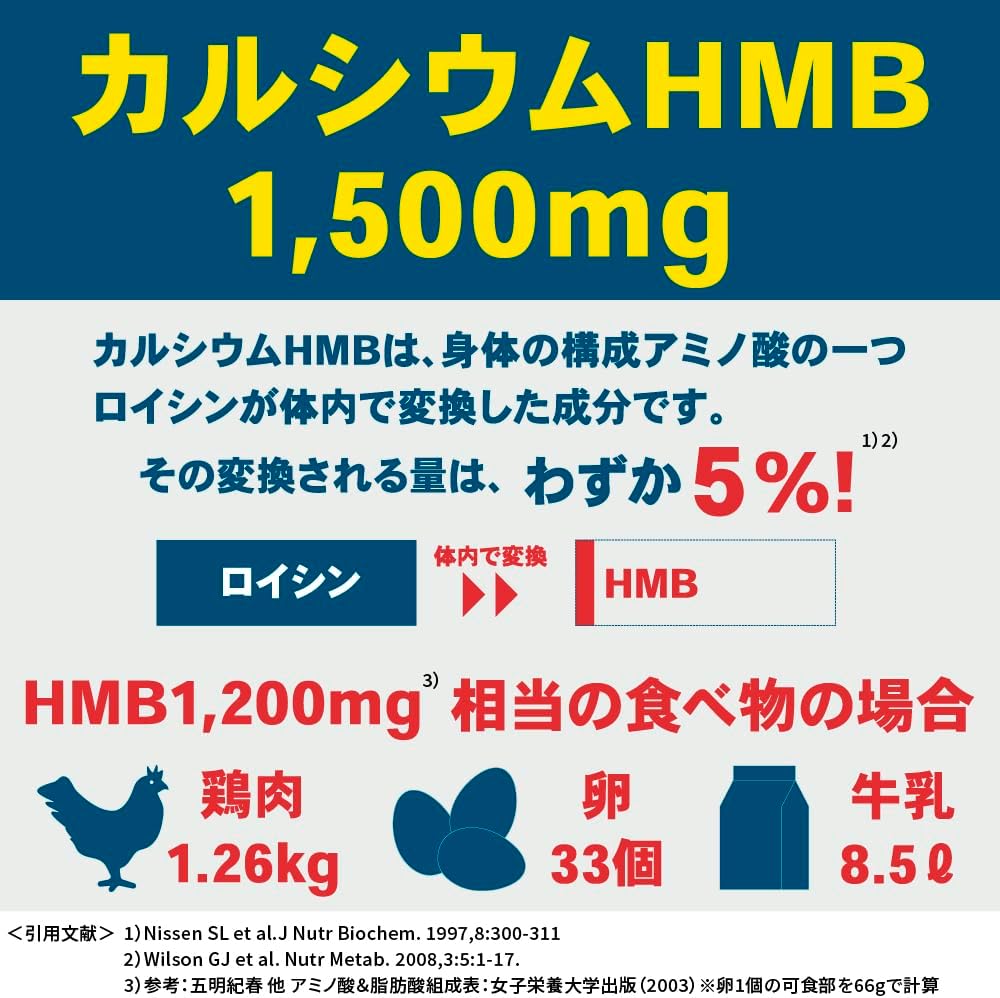 アバンド オレンジ味 24g×30袋　1袋あたりカルシウムHMB 1,500mg × アミノ酸 14,000mg 配合（L-グルタミン 7,000mg ＋ L-アルギニン 7,000mg)