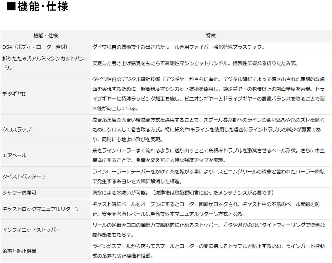 ダイワ(DAIWA) スピニングリール(投げ・遠投) 17 WINDCAST ウインドキャスト (2017モデル)