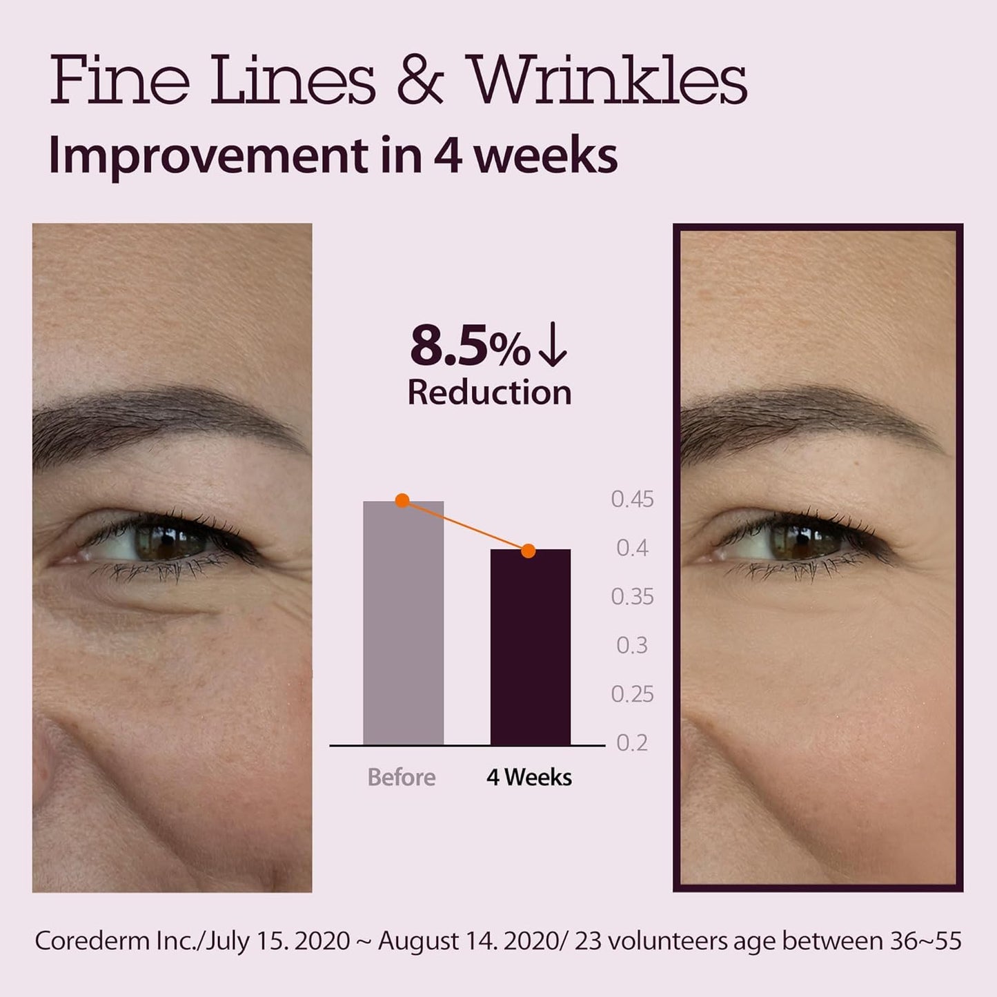 BLITHE Pressed Serum (For Sensitive Skin) Highly Concentrated Highly Moisturizing All-in-One Face Cream, Drying, Aging Care, Elasticity, Lack of Tightness, Dark Skin Tone, Skin Vitality,