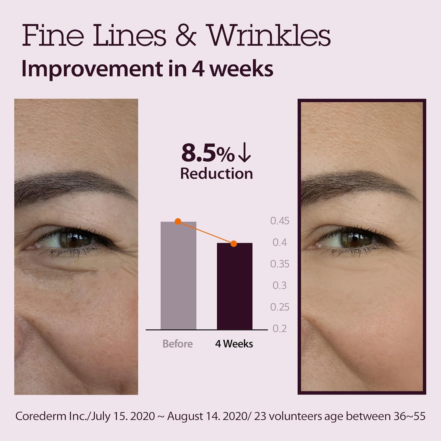 BLITHE Pressed Serum (For Sensitive Skin) Highly Concentrated Highly Moisturizing All-in-One Face Cream, Drying, Aging Care, Elasticity, Lack of Tightness, Dark Skin Tone, Skin Vitality,