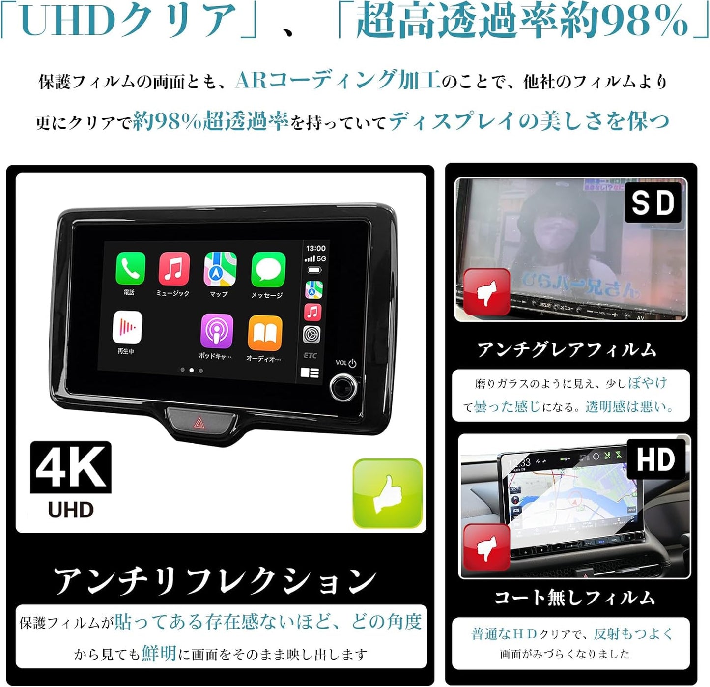 ruiya 2024 New Toyota Yaris Cross Yaris Navi Film/Harrier 80 Series RAV4 50 Series Prius 60 Series / Corolla Sedan, Corolla Sport, Corolla Touring 8-inch Yaris Cloth Navi Protective Film Improved