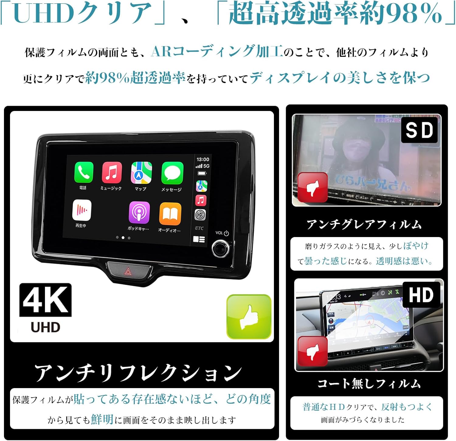 ruiya 2024 New Toyota Yaris Cross Yaris Navi Film/Harrier 80 Series RAV4 50 Series Prius 60 Series / Corolla Sedan, Corolla Sport, Corolla Touring 8-inch Yaris Cloth Navi Protective Film Improved