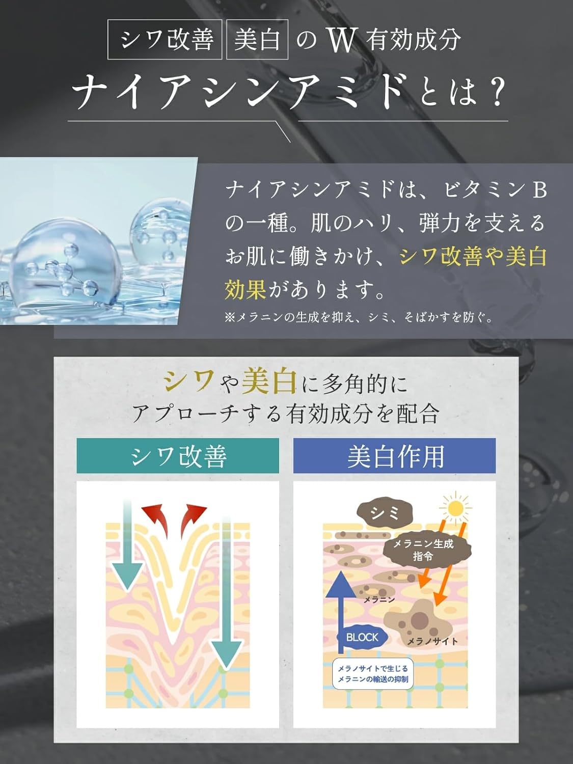 REQST DIO Men's Milky Lotion, Niacinamide Formulation, Wrinkle Improvement, Stains Dullness, Wrinkle Removal, 4.2 fl oz (120 ml), Quasi-Drug