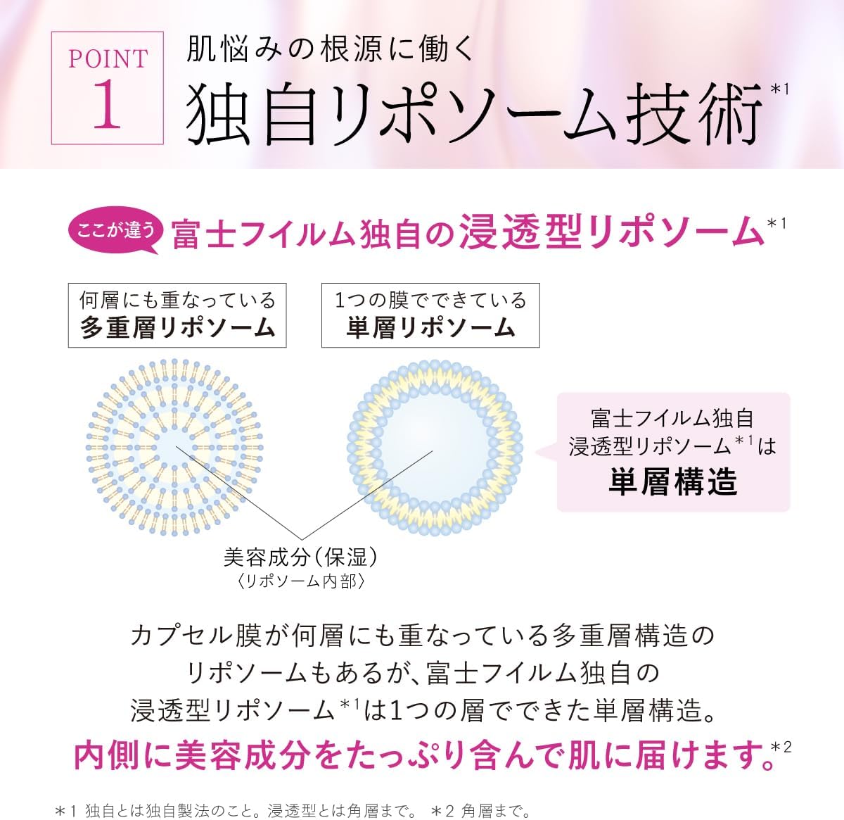 Astalift The Serum Wrinkle Repair Medicated Wrinkle Improvement Essence (Morning and Night Set, Approx. 70 Day Supply, 0.2 oz (5 g) (Night, 0.6 oz (18 g) (Official Store Limited) (Serious 24 Hours,