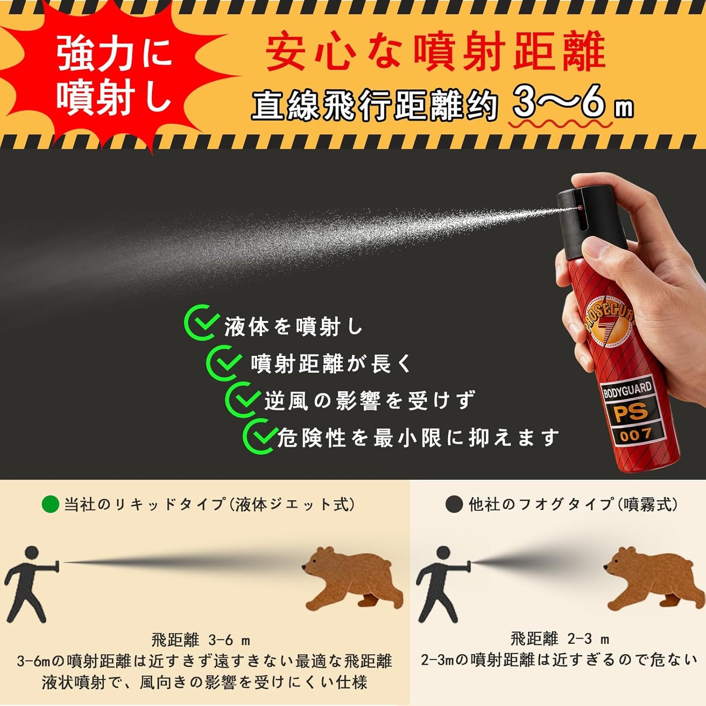 Strong Jet Bear Repellent Spray, Bear Repellent Spray, Bear Repellent Tool, Bear Protection Goods, Super Strong, Large Capacity, Bear Repellent, Self-Defense, Security Goods, Portable, Bear Compatible