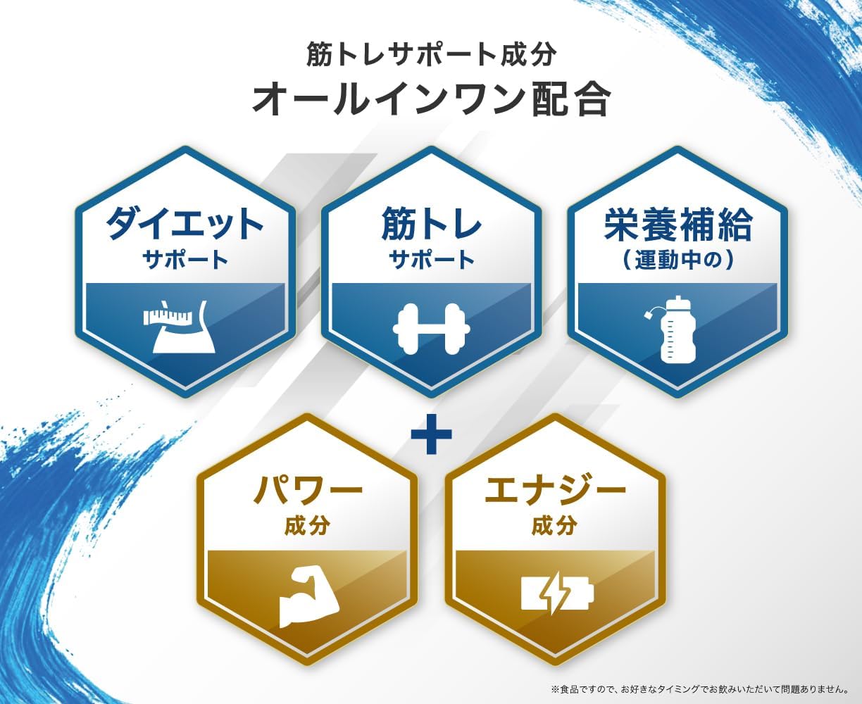 All-in-One EAA BCAA Creatine Glutamine Citric Acid HMB Ambique Blend of 9 Essential Amino Acids Produced in Japan (21.6 oz (620 g), Lemon)