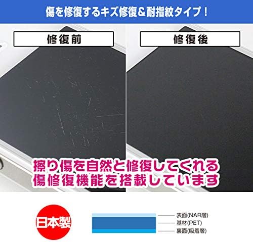 OverLay Magic Miyabix Game & Watch, The Legend of Zelda, Scratch Repair, Protective Film, Fingerprint, Bubble Proof, For Main Body/LCD Screen Set, Made in Japan