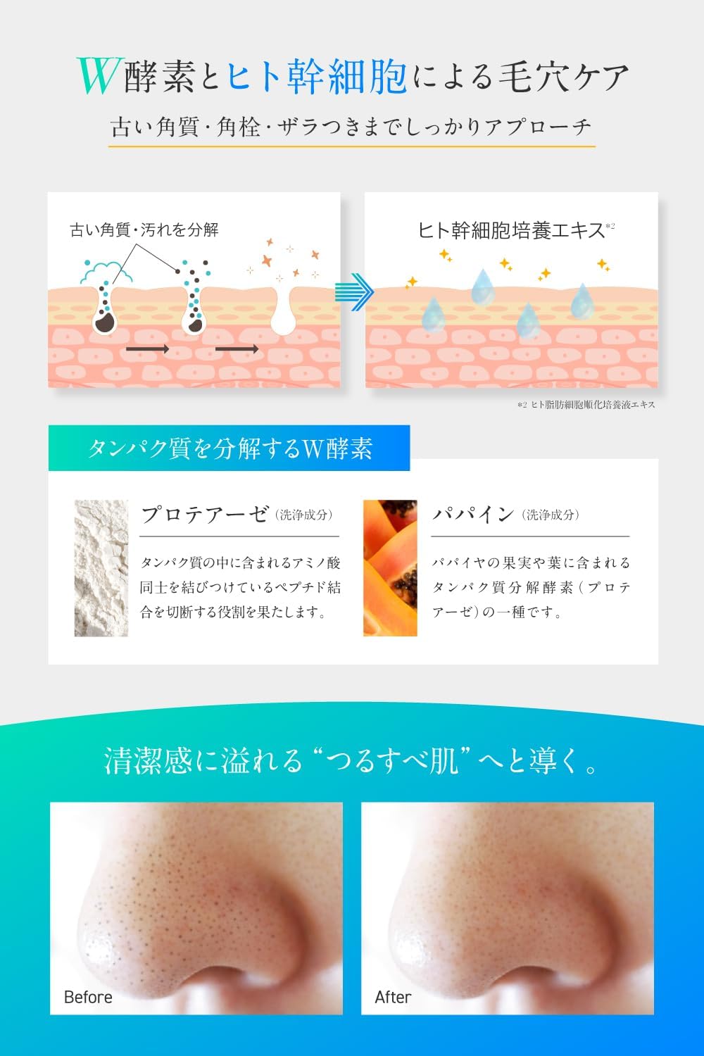 Facial Cleanser, Foaming Facial Cleanser, Enzyme Facial Cleanser, Vitamin C, Moisturizing, 4.2 oz (120 g), Facial Cleansing Foam, Pores, Blackheads, Square Plug, Sensitive/Dry Skin