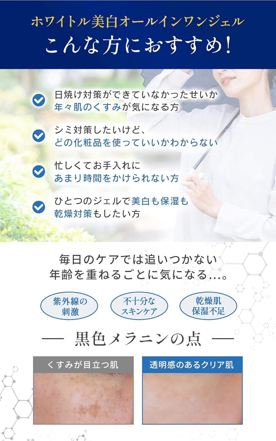 White Luffifus Whitening All-in-One Gel 10.6 oz (300 g) (Large Capacity) (Can be Used for Whole Body Lotion, Milky Lotion, Beauty Essence, Stains, Freckles, UV Care)