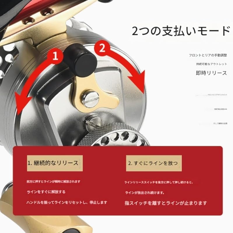 Scifimp筏リール 黒鯛用 右/左対応 ギア比3.6:1 8+1BB ベアリング ステンレス 真鍮 軽量 落とし込み 船釣り・氷釣り・穴釣り用