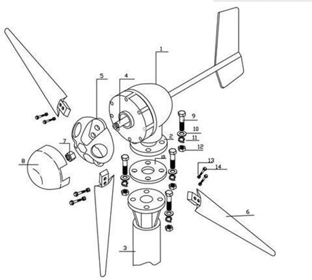 1Kw AC 三相出力風車発電機 1000W 家庭用風力タービン 3ブレード(48V)