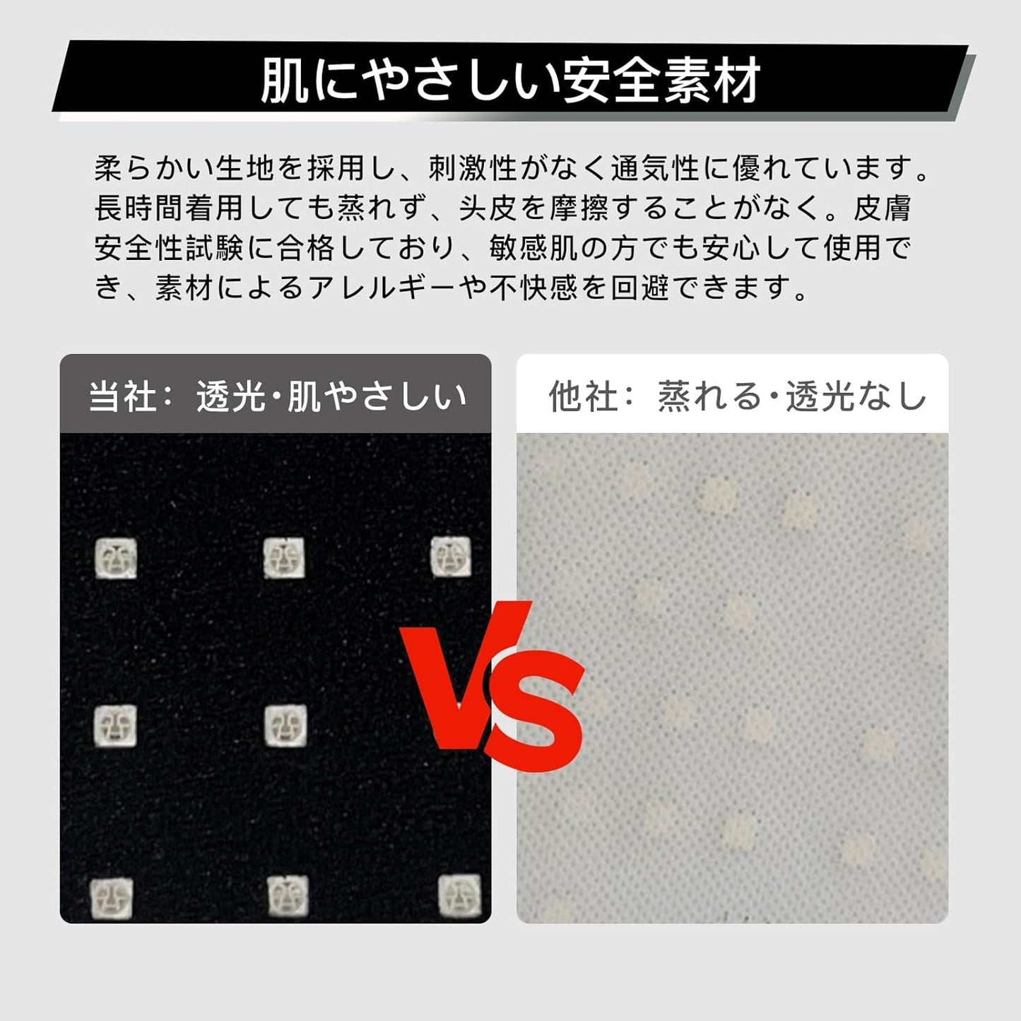 育毛キャップ 青色LED 赤色LED 頭皮 赤色光キャップ 育毛キャップ 増毛 スカルプケア 男女兼用 発毛促進 発毛 養毛 脱毛 薄毛 かんたん操作 56灯 450nm-850nm 「取り外し可能」他の帽子に交換することができます (black)