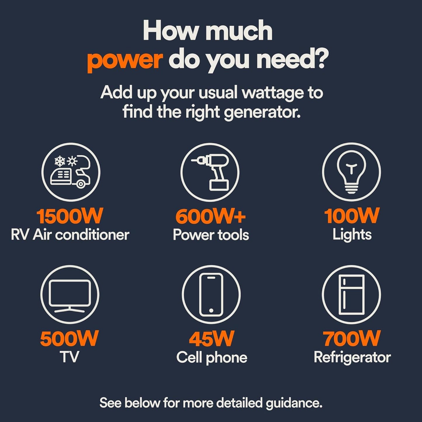 Generac 7153 GP3300i 3300-Watt Portable Generator, Orange/Black