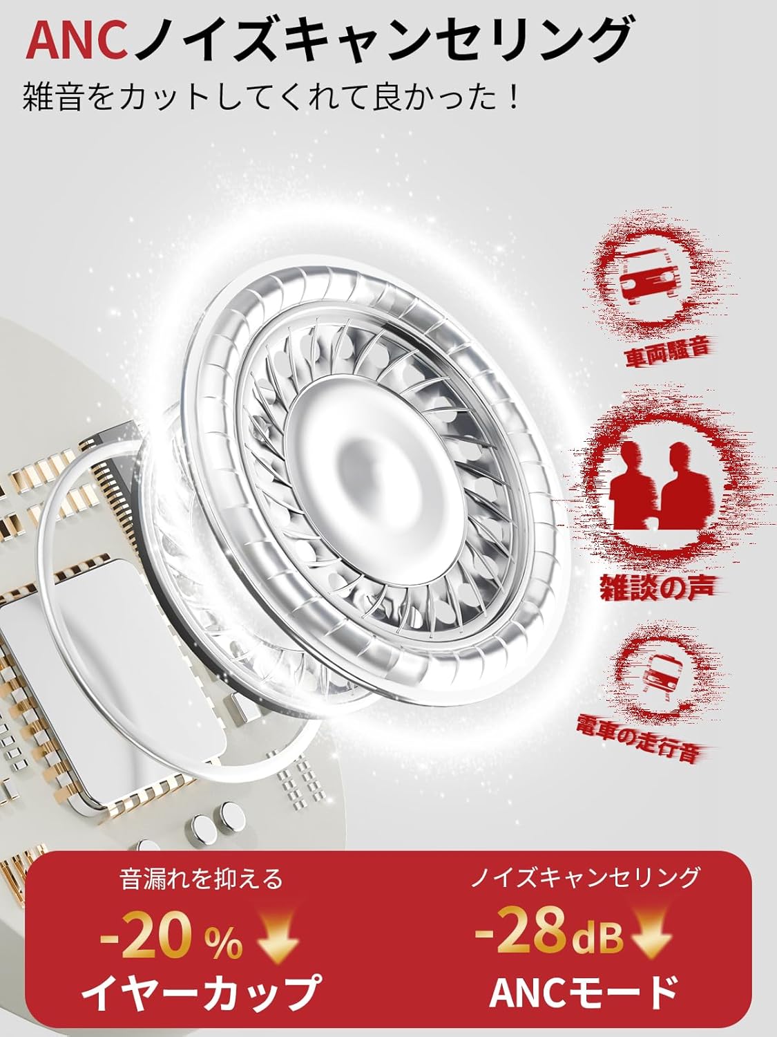 【Reduce Noise and Focus on Music】Headphones Bluetooth ANC Noise Cancelling Wireless Headphones Over-ear Bluetooth 5.4/3.5mm Connection Wired/Wireless Dual Mode Ear-friendly Lightweight Multi-point