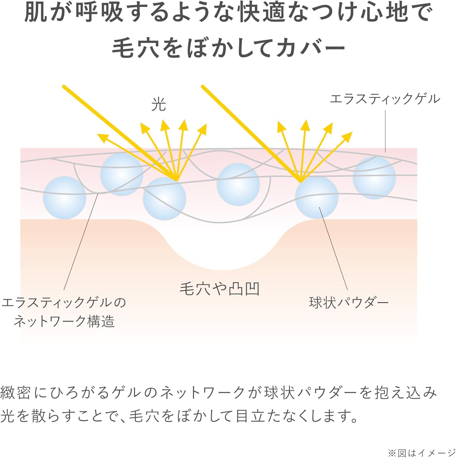 RMK Official RMK Refining Poreless Skin Base 02 (Base Cream, Pore Base, Makeup Base, Moisturizing Makeup)