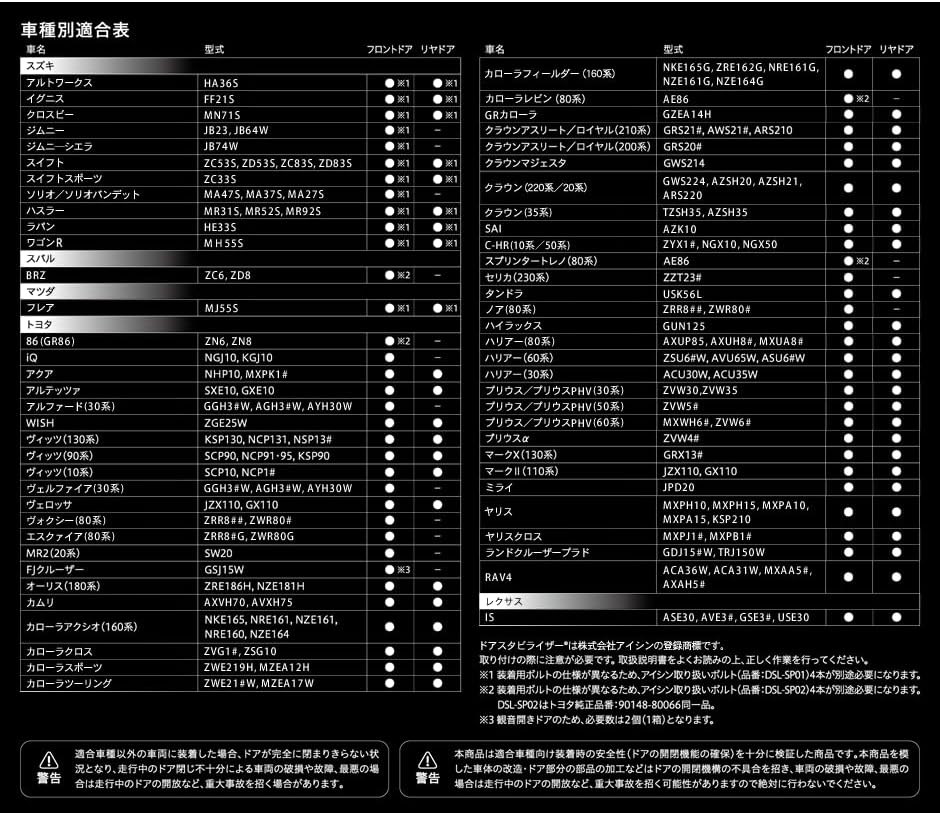 AISIN DSL-SP02 Car Door Stabilizer Mounting Bolts for Toyota 86 (ZN6) AE86 BRZ (ZC6), 4 Pieces