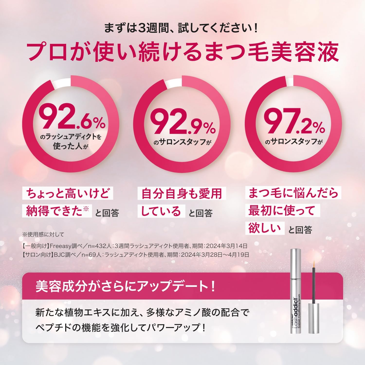 Lashaddict Lash Addict Eyelash Serum Eyelash Conditioning Serum Advance 5ml