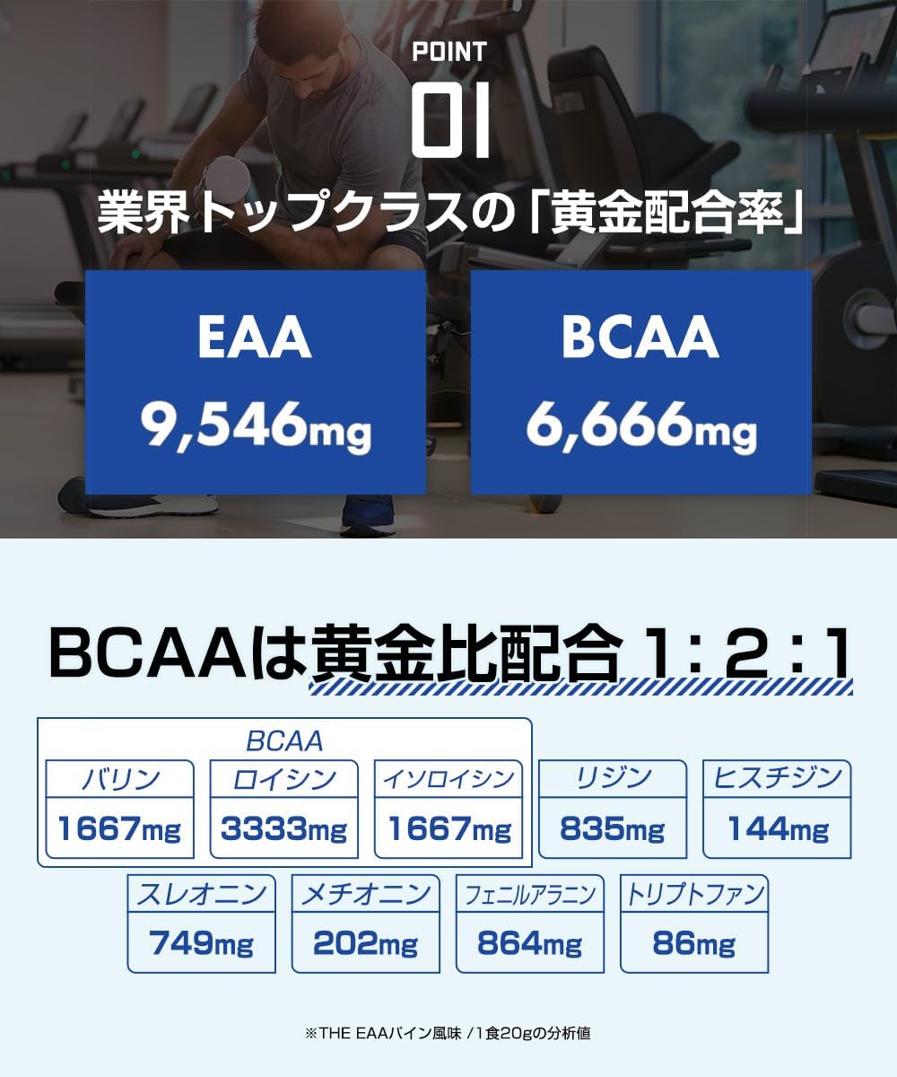 Zapro EAA Powder (Pineapple Flavor) 1kg Domestically Manufactured Essential Amino Acids Citric Acid Glutamine Carnitine Unisex THE PROTEIN (Za Protein) Takeuchi Pharmaceutical