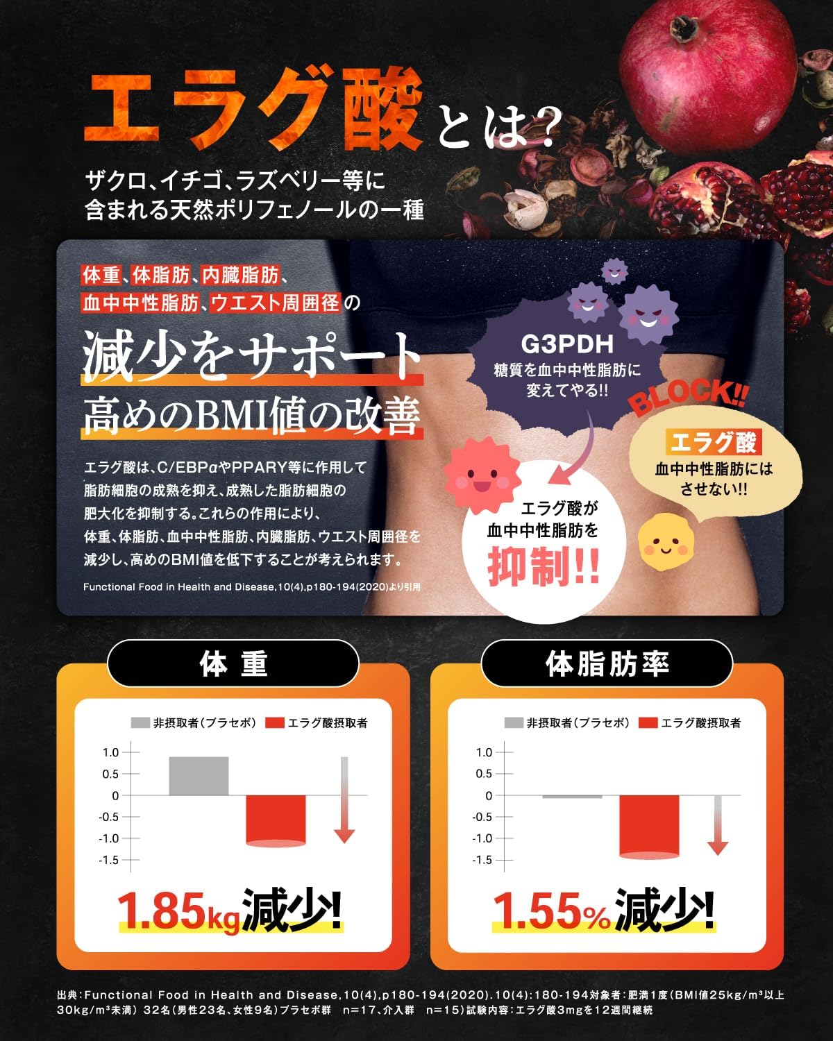 Caroban EX 30-Day Supply Helps reduce body weight and body fat for those prone to obesity Supports reduction in blood triglycerides, visceral fat, and waist circumference Helps improve high BMI values