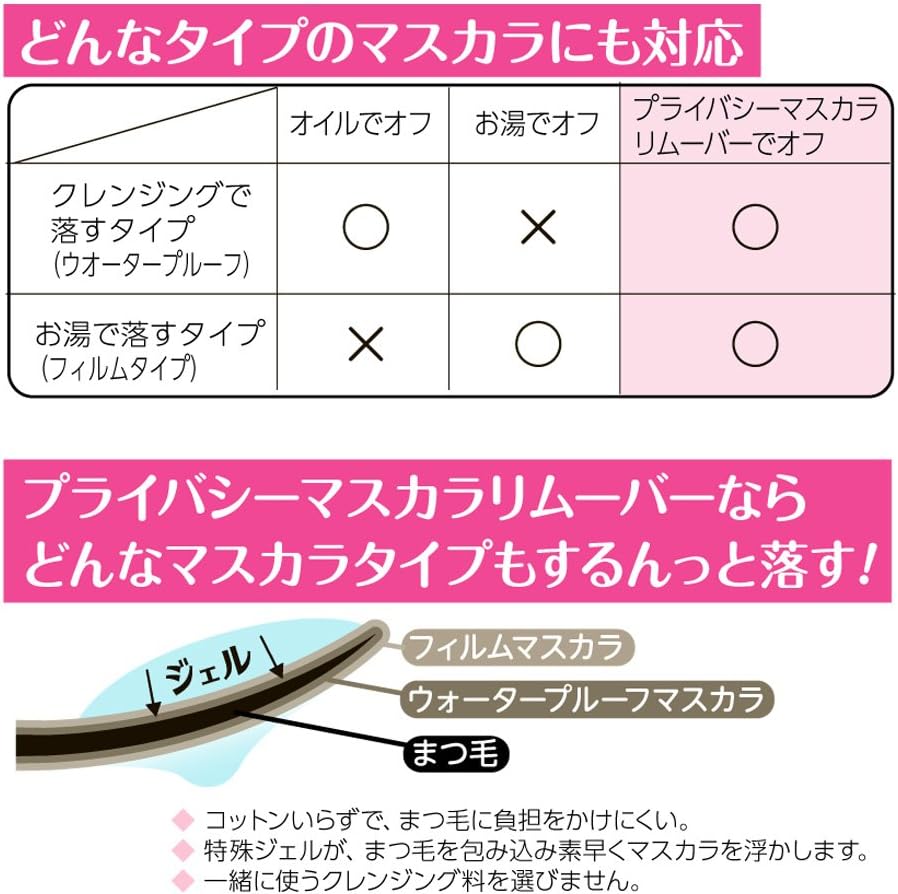 プライバシー マスカラリムーバー クリア 単品 6ミリリットル (x 1)