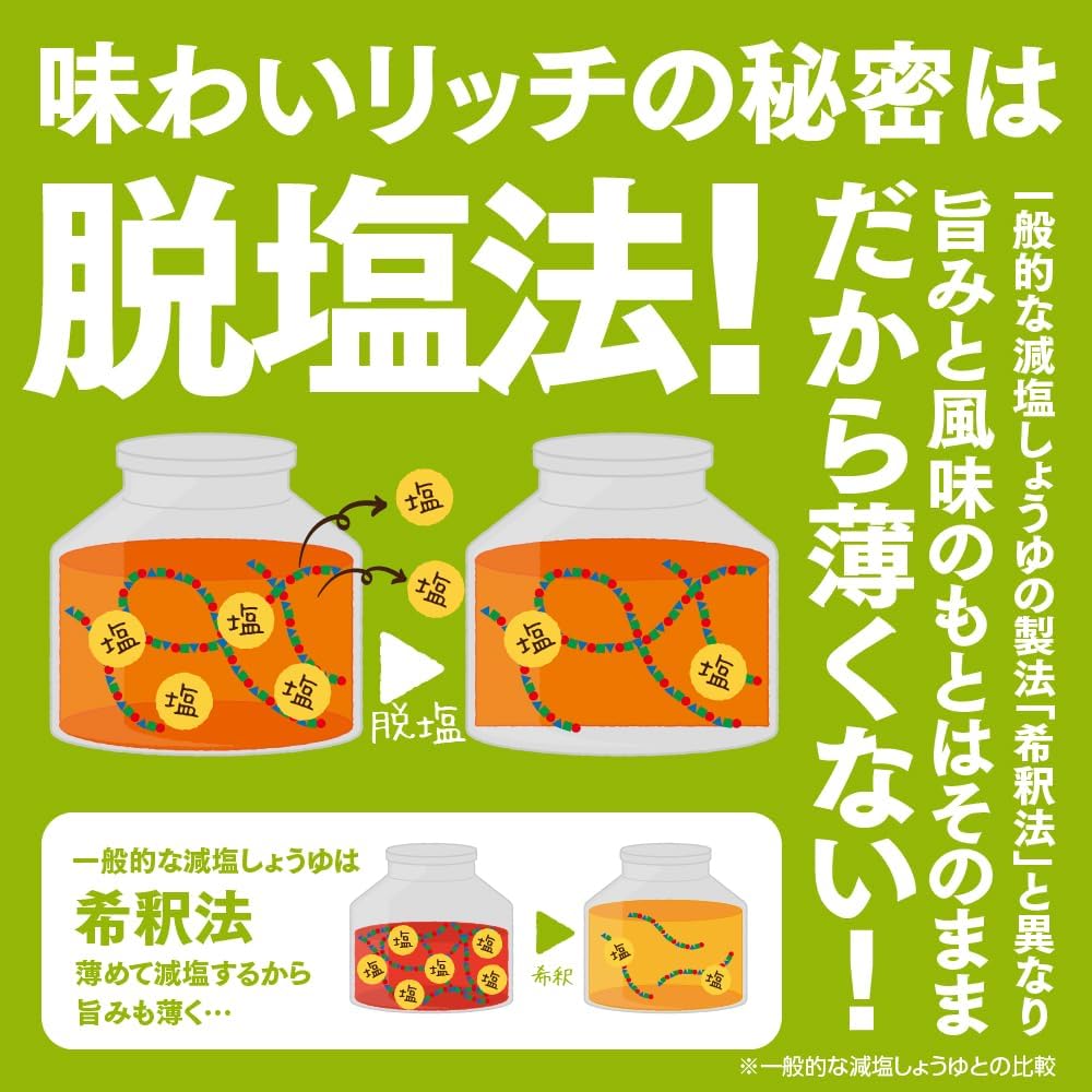Kikkoman Foods Always Fresh Taste Rich, Reduced Salt Soy Sauce, 21.2 fl oz (620 ml)