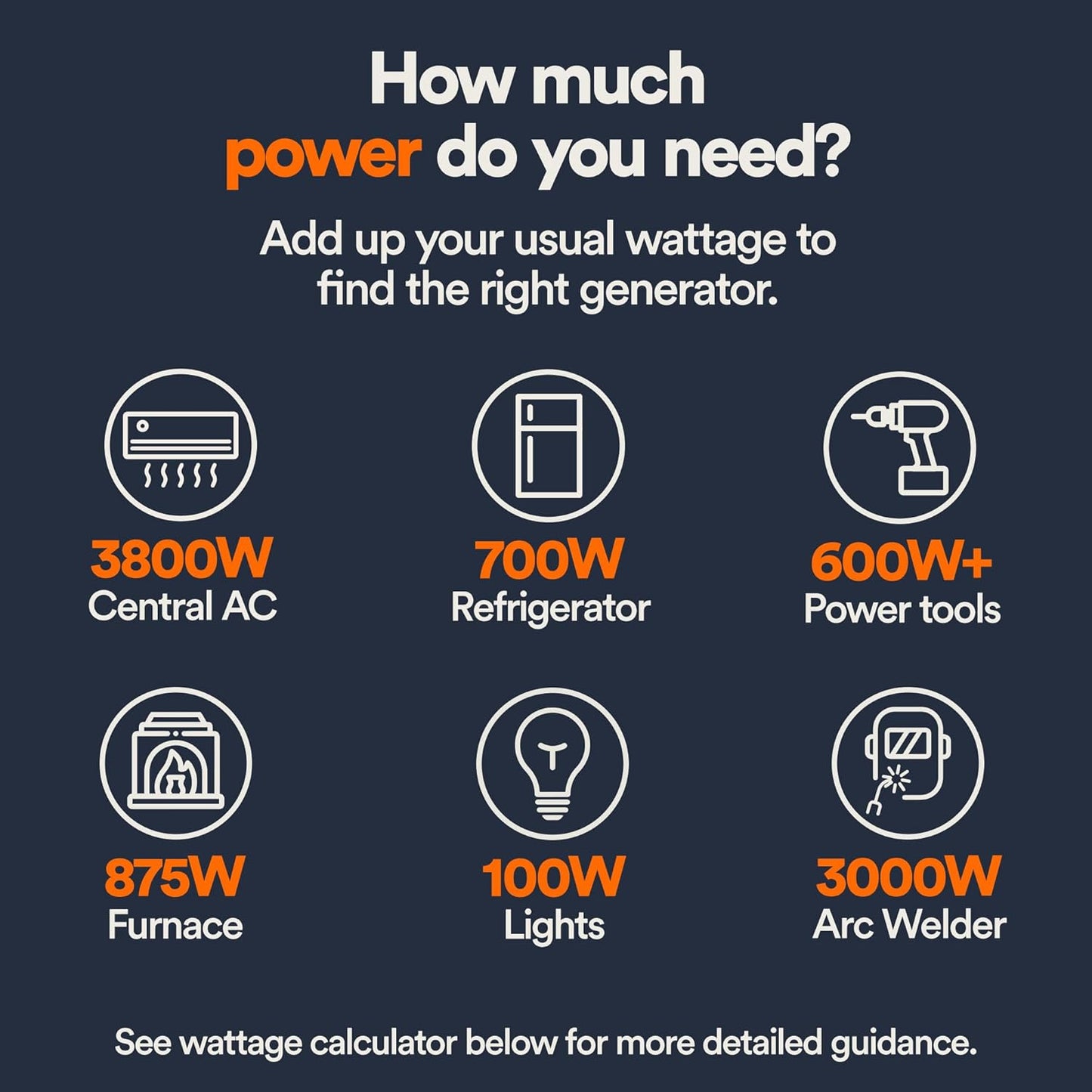 Generac 15,500 Watt Gas Powered Portable Generator - Powerful Electronic Fuel Injection Engine - COsense Technology - Emergency Backup Power and Field - 49 State Compliant - Home Orange / Black