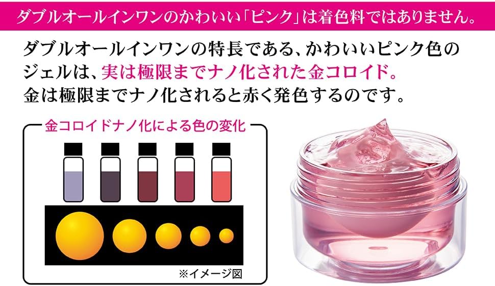 HOMIEMA Double All-in-One Gel Cream Lotion, Beauty Essence, Milky Lotion, Moisturizing Cream, 2.1 oz (60 g), Set of 4