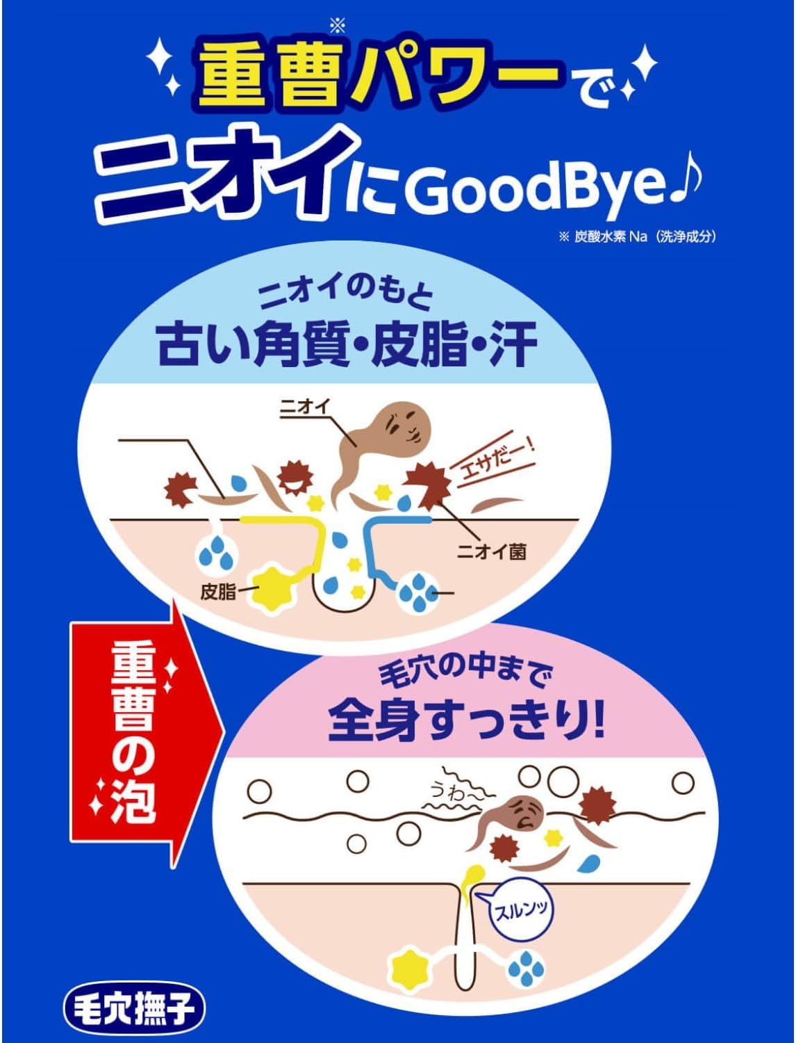 Keana Nadeshiko Boy's Baking Soda Slippery Soap, 5.4 oz (155 g), Soap, Pores, Odor, Keraten, Sebum, Sweat Free, Additive-Free [Baking Soda Is Off! Whole Body Refreshing]