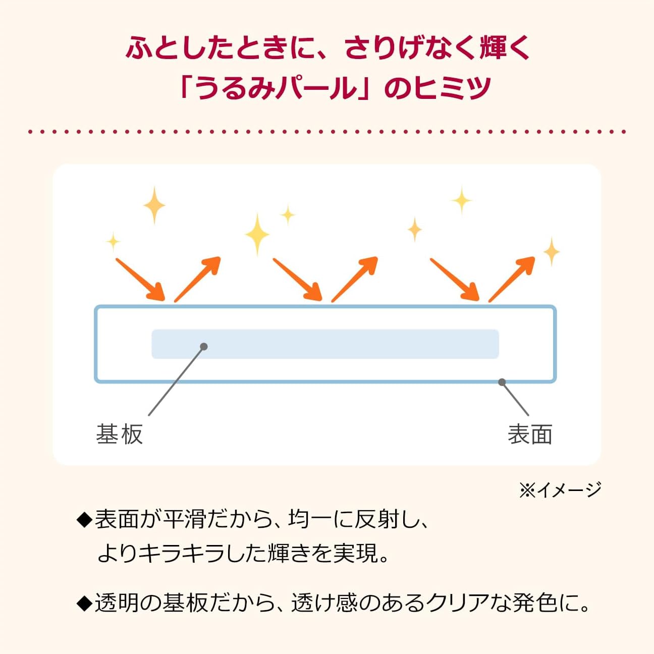 Integrated Snipe Gel Liner S (Ccartridge) RD510 Eyeliner RD510 Raspberry Brown Refill 0.07g