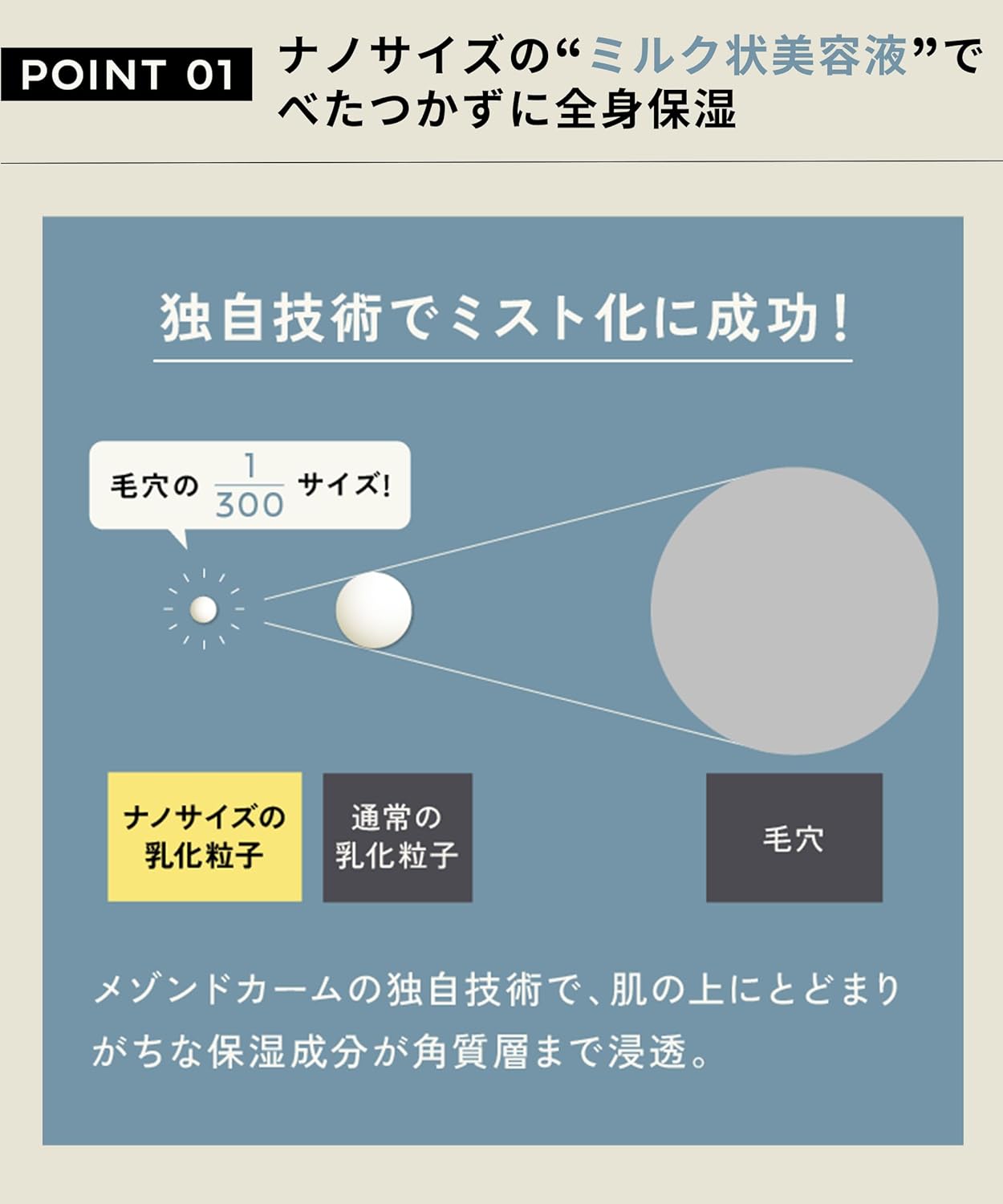 NARIS UP Maison De Calm Brightening Mist Serum (6.6 fl oz (180 ml) < Mist Type Skin Whitening Essence for Body Use With One Hand