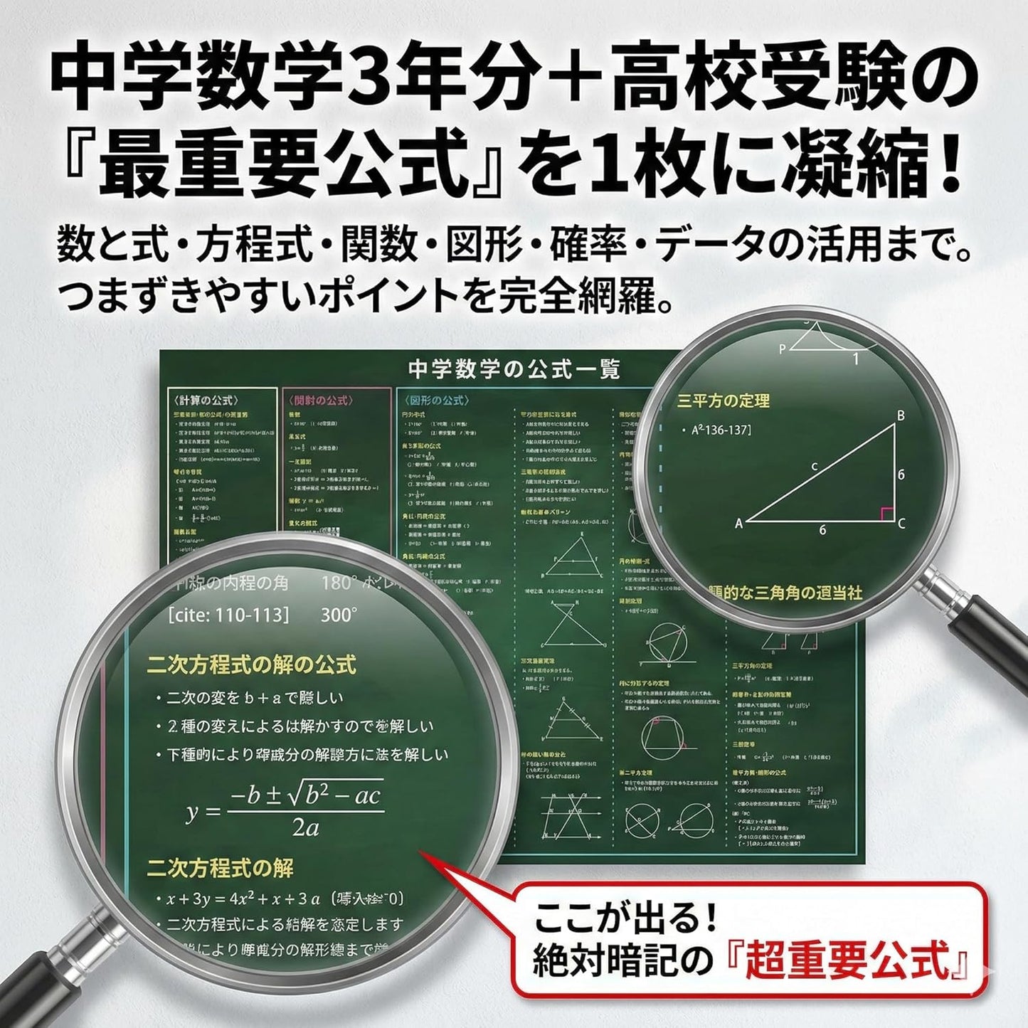 Bathroom Study Poster Exam Preparation Material (Math Formula Chart (Large 23.6×16.5 inches (60×42 cm)))