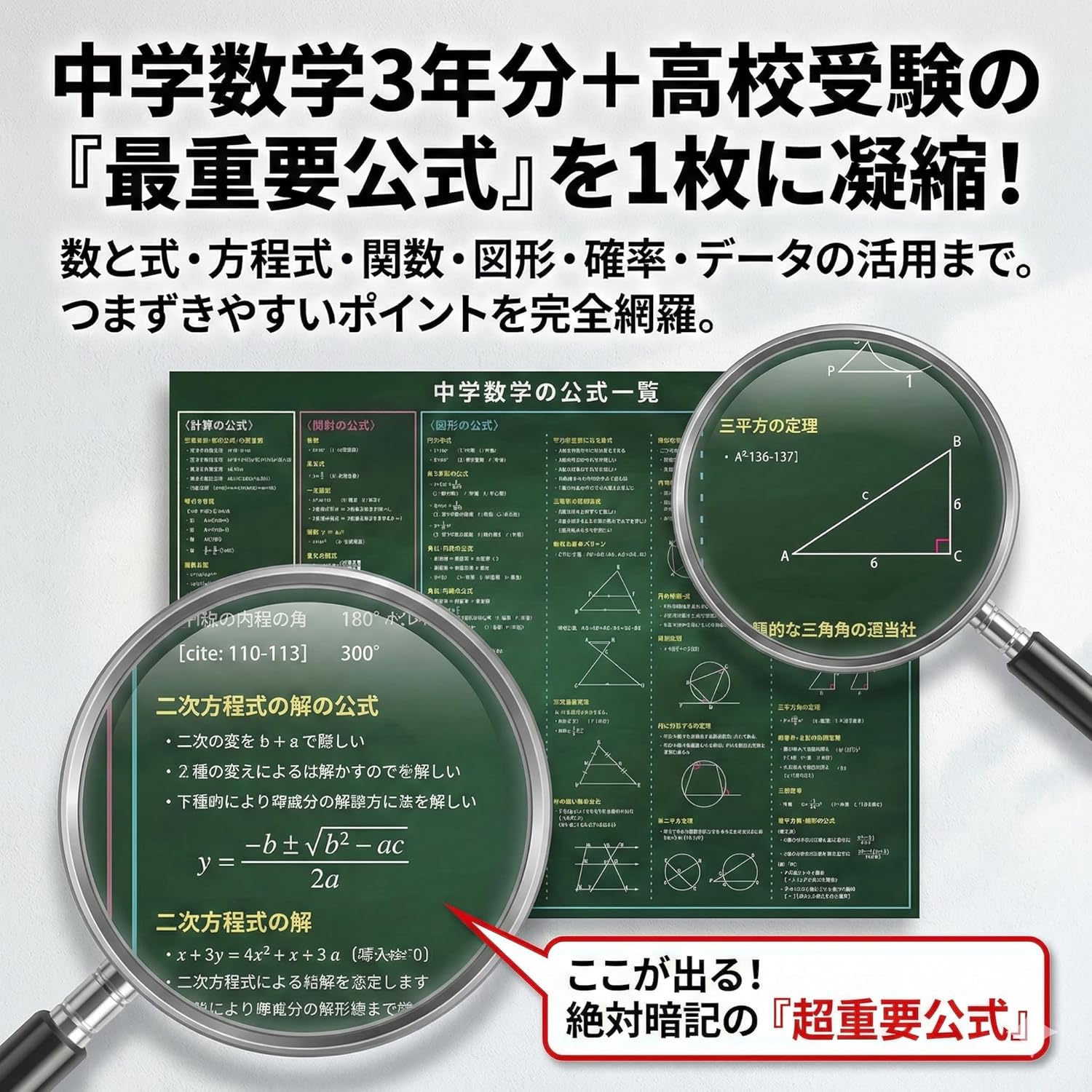 Bathroom Study Poster Exam Preparation Material (Math Formula Chart (Large 23.6×16.5 inches (60×42 cm)))