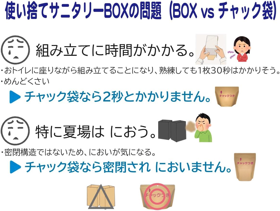 Mitsuwa Strong Odor Resistant Smell Free Zipper Bag Sani Natura Portable Type S Plus, 30 Pieces, Made in Japan