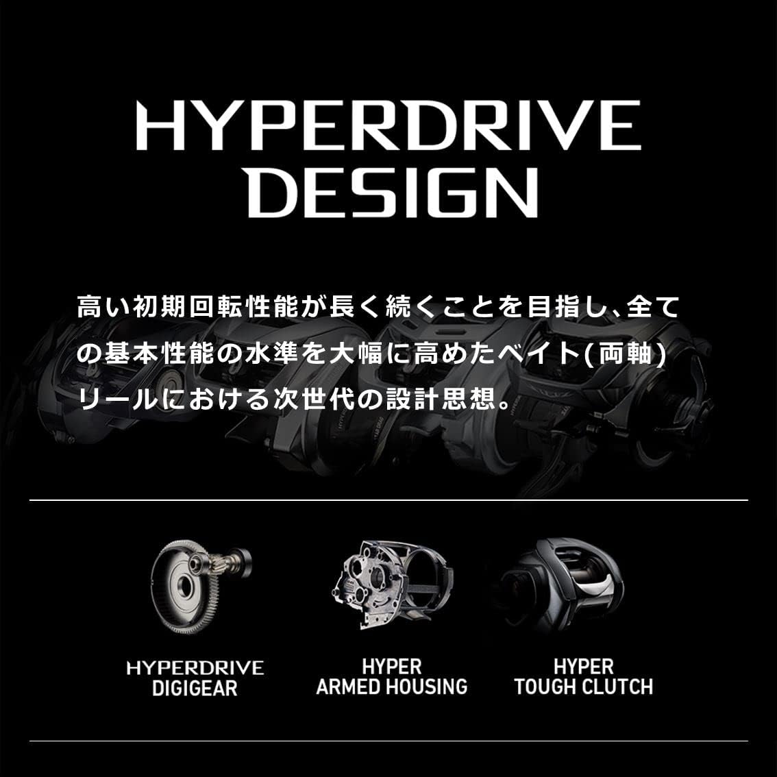 DAIWA Biaxial Reel with Counter Light Gem IC 150-DH/150/200 Right/Left Handle (2022 Model)