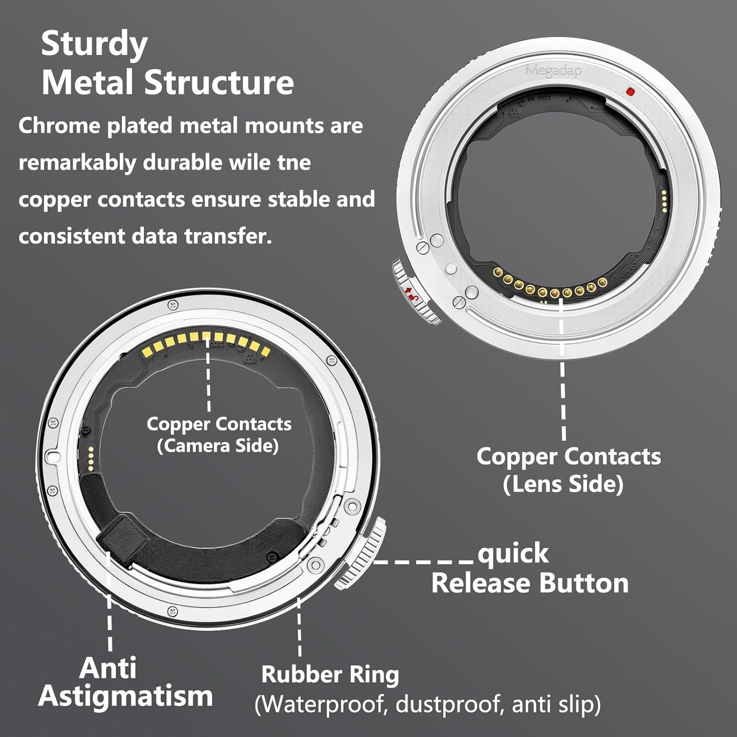 Megadap ETZ21 PRO+ Auto Focus Lens Adapter with Built-in Electronic Aperture for Nikon Z Camera Zf Z9 Z8 Z7 Z6 Z7II Z6II Z5 Z50 ZFC Sony FE Sigma Tamron FE Series Lens (ETZ21 PRO+)