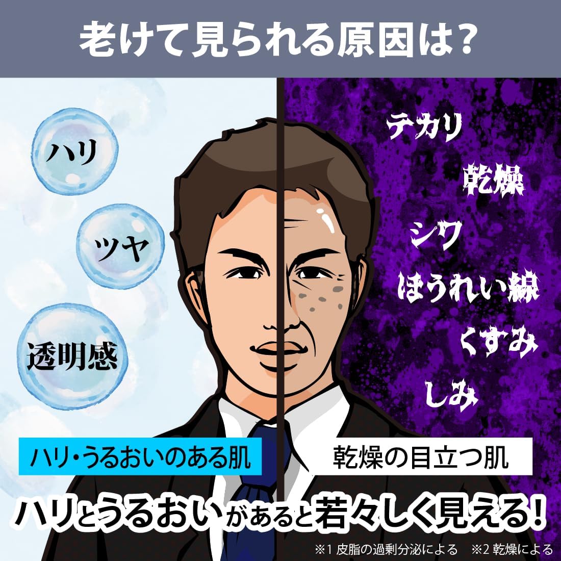 Aging Care Men's All-in-One Gel Cream Plus Quasi-Drug, 3.5 oz (100 g) (Wrinkle Improvement, Whitening, Moisturizing, Unscented, Made in Japan, Niacinamide, Lotion, Beauty Essence, Milky