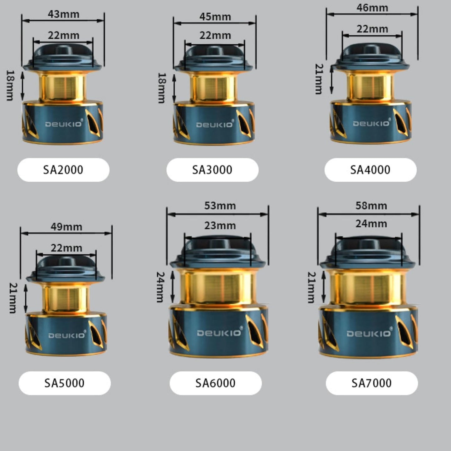 スピニングリール 2000番 3000番 4000番 5000番 6000番 7000番釣りリール フィッシング リール 釣り 遠投 ギア比5.2:1 最大ドラグ力15KG 海釣り 川釣り 湖釣り 防波堤 渓流釣り ハンドル左右交換 アウトドア 釣り具 釣り用品 [並行輸入品]
