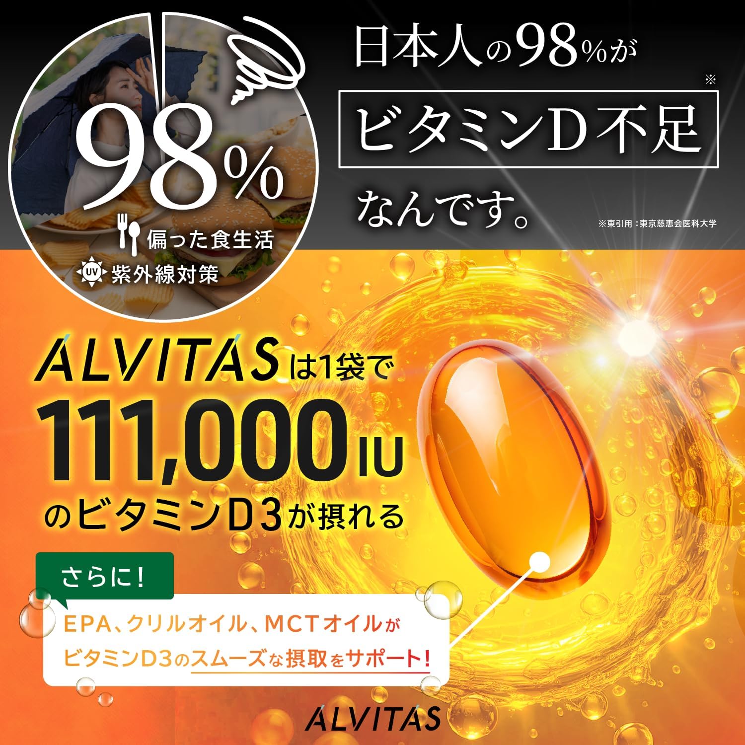 omega3 REGOLITH Luxurious Formula Vitamin D 11,000 IU x Omega 3 High Concentration, Vitamin D3, Vitamin D Supplement, ALVITAS 60 Day Supplement, Large Capacity, MCT Oil, Omega 3 (DHA x EPA), Krill Oil, No Additives, No Artificial Sweeteners, Made in Japan