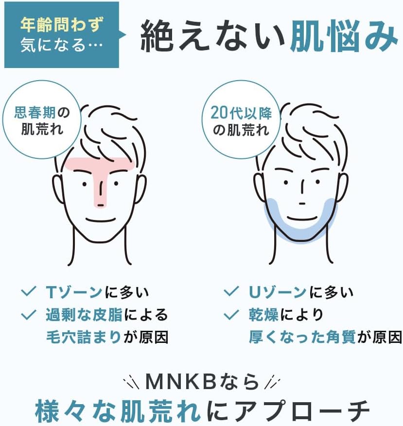 MNKB Acne Medicated Spots Gel Cream Acne Scar 3 Active Ingredients 0.3 oz (10 g) Quasi-drug