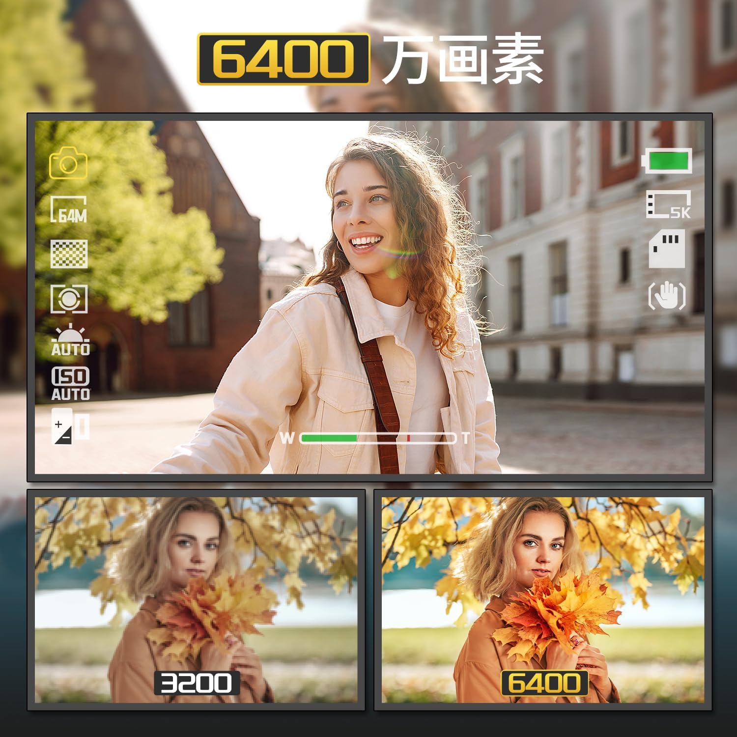 NBD 5K 64 Megapixel DSLR Camera [Wi-Fi and App Control] 16x Optical Zoom Digital Camera Auto Focus and Image Stabilization | 180° Flip Screen & Webcam Function | 32GB Micro SD Card & 2 Batteries