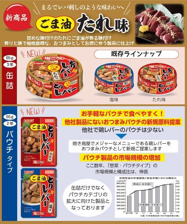 Inaba Domestic Chicken Liver Sesame Oil Sauce Flavor 2.3 oz (65 g)