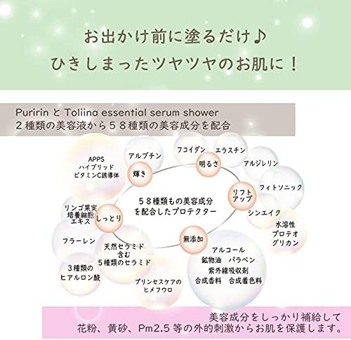 Minito Treatment Protector Cream 25 (30ml)