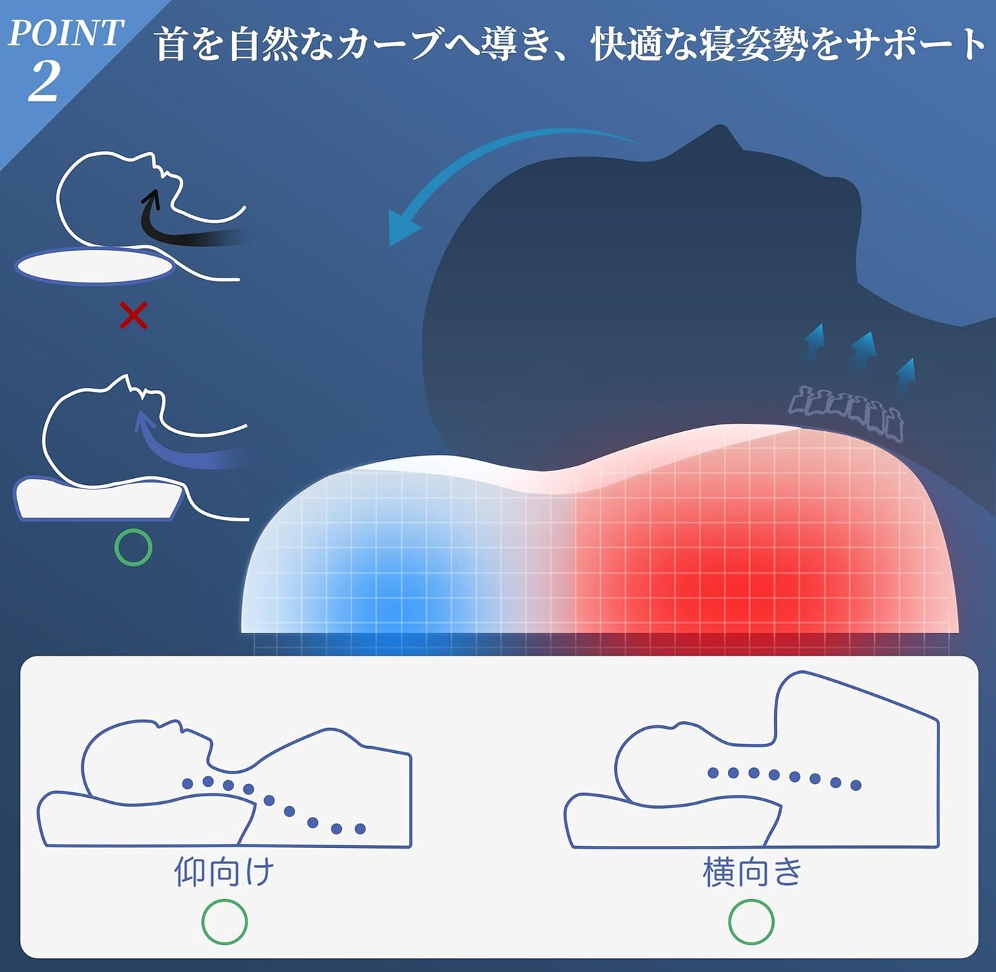 DreamCat's Memory Foam Pillow, Made in Japan, Neck Painless, Adjustable Height, Backward, Side Facing, Gift (Dark Blue)