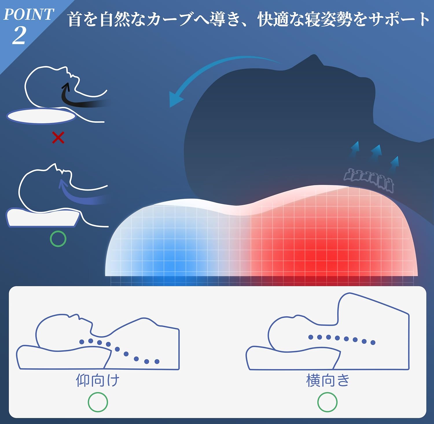 DreamCat's Memory Foam Pillow, Made in Japan, Neck Painless, Adjustable Height, Backward, Side Facing, Gift (Dark Blue)