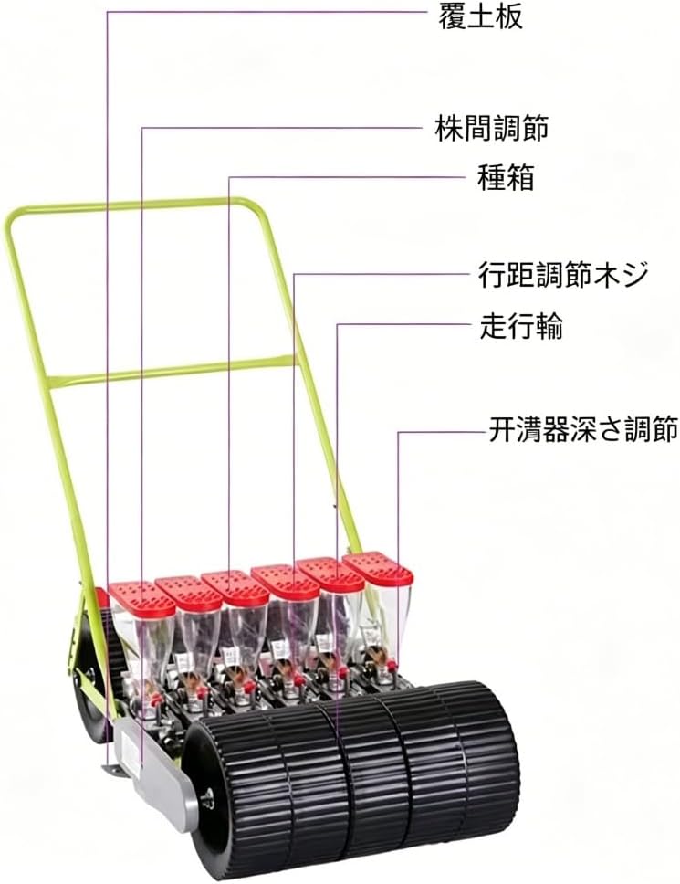 TVTKE手動野菜播種機 手押し式種子散布機 多機能 農具 動プッシュ 精密種まきツール 高さ調整可能な 省労力アイテム 調整可能な植物間隔 開溝・鎮圧・播種一体化 ほうれん草キャベツ種まき機 農機具 野菜 大根等 農業機械 種まき 家庭菜園 (2 条式野菜播種機) [並行輸入品]
