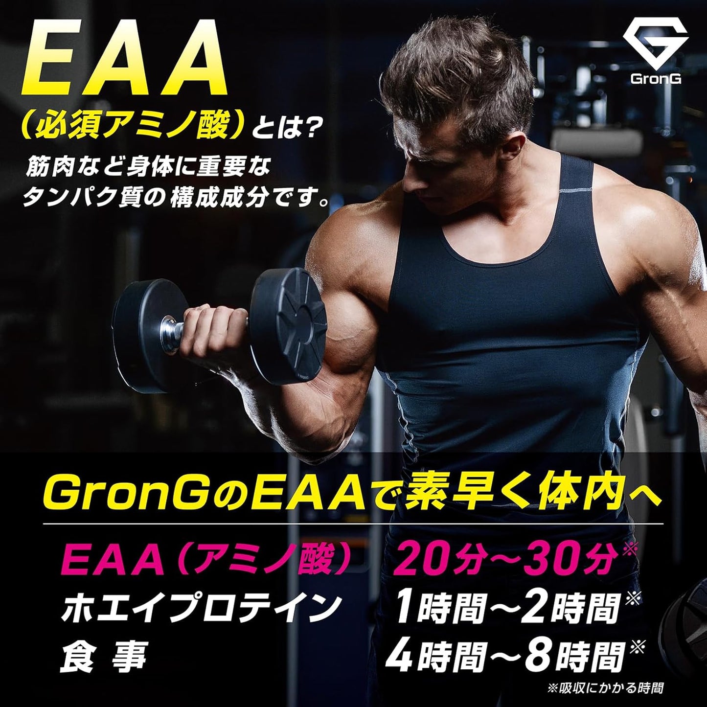 GronG EAA Supplement, 17.6 oz (500 g), Amino Acids, 8 Types of Essential Amino Acids, Grape Flavor