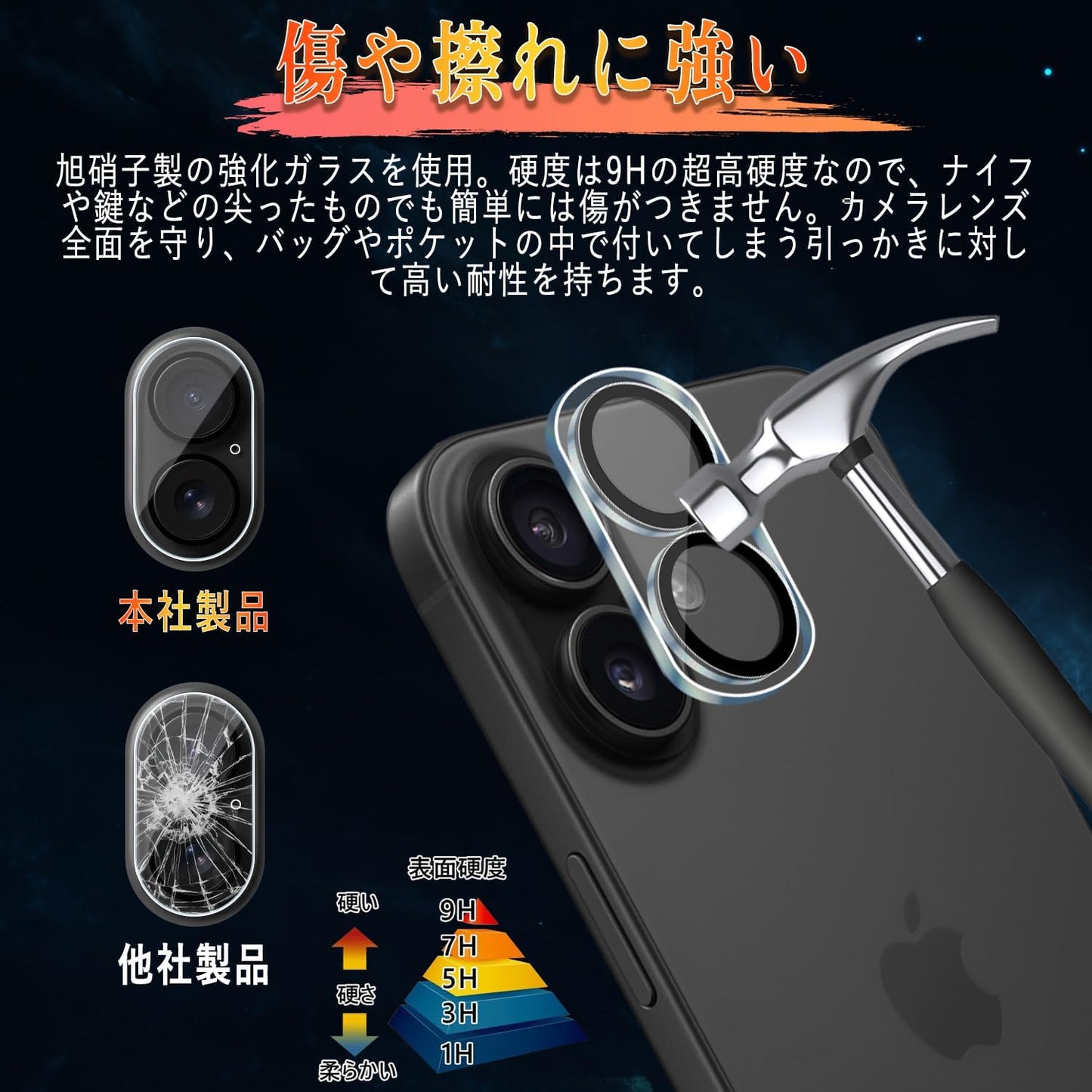 Compatible 17 Camera Film 16 Lens Film [Set of 2 - Black Edges] Made of Asahi Glass Material 9H Hardness High Transmittance Scratch Resistant Ultra Thin Dustproof Shatterproof Easy Installation 17/16