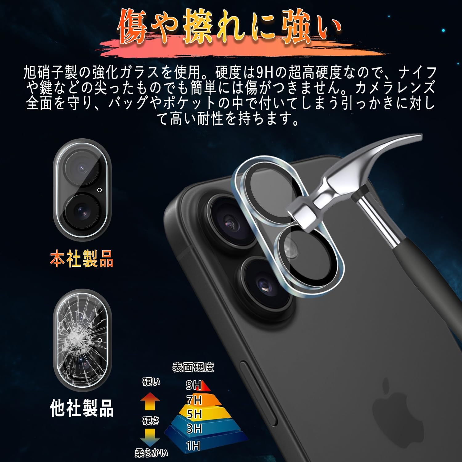 Compatible 17 Camera Film 16 Lens Film [Set of 2 - Black Edges] Made of Asahi Glass Material 9H Hardness High Transmittance Scratch Resistant Ultra Thin Dustproof Shatterproof Easy Installation 17/16