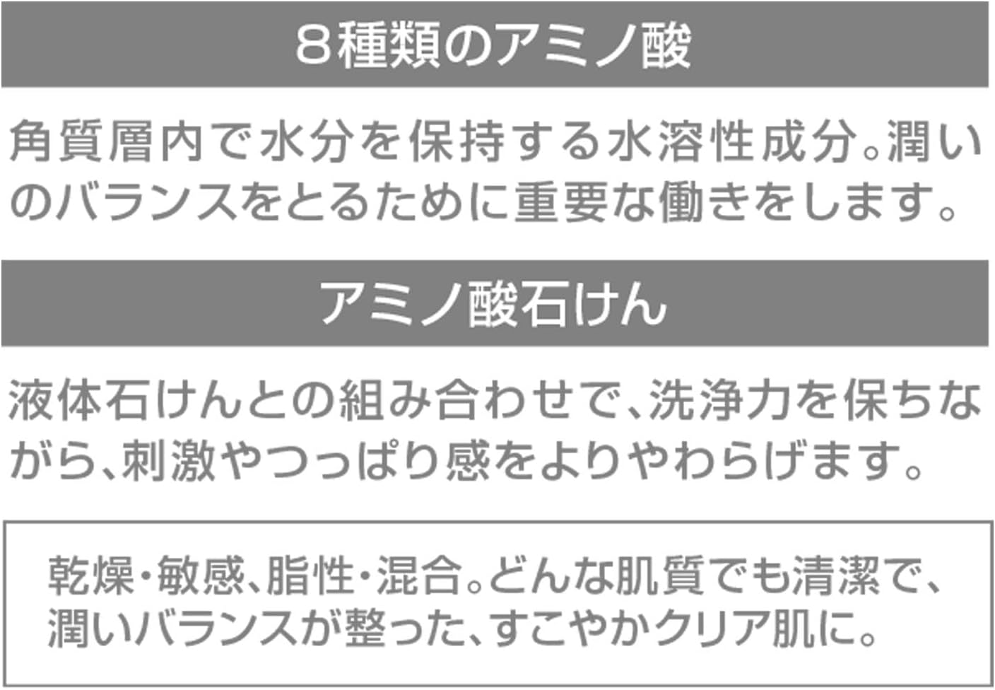 Amino Acid Washer Refill